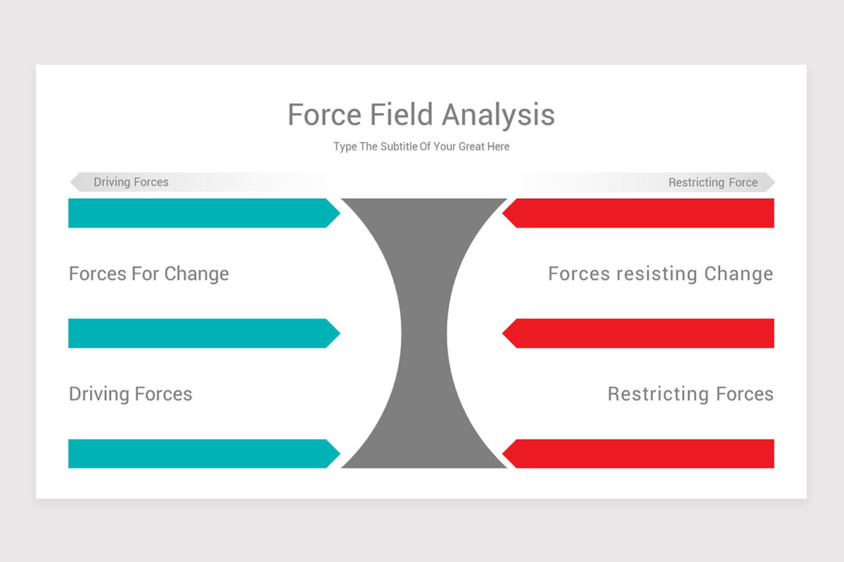 Force Field Analysis PowerPoint Template | Nulivo Market