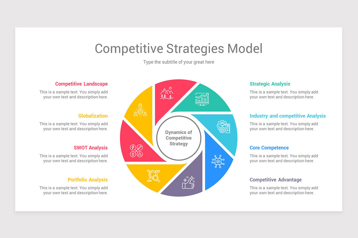 Competitive Strategies Model Google Slides Template | Nulivo Market