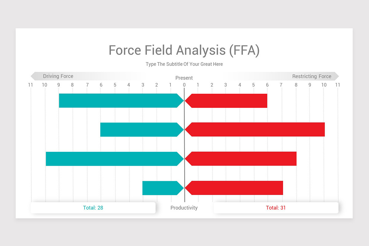 Force Field Diagram Template