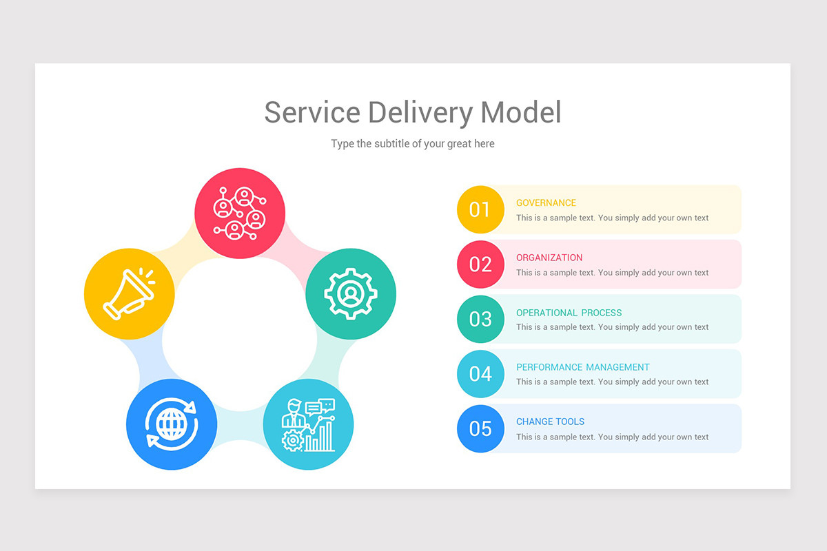 Service Delivery Models PowerPoint Template | Nulivo Market