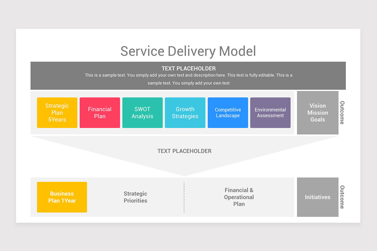 Service Delivery Models PowerPoint Template | Nulivo Market