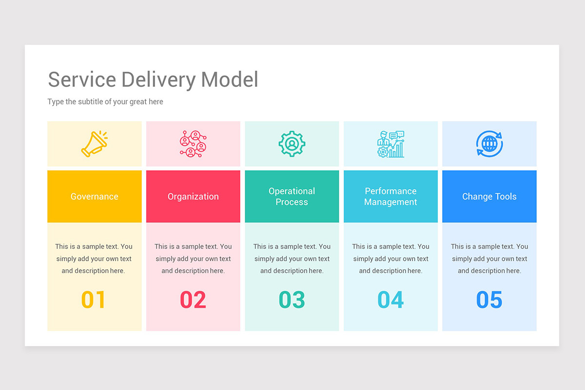 Service Delivery Models Keynote Template Nulivo Market