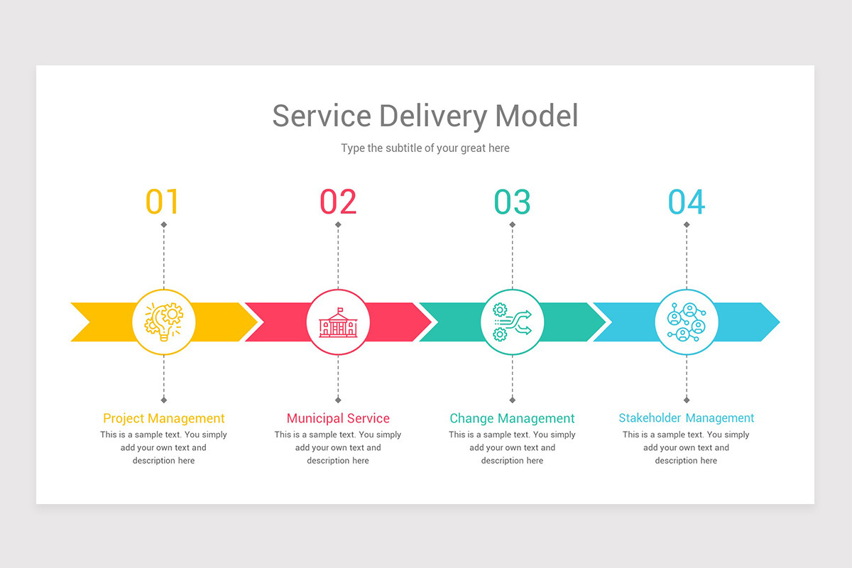 Service Delivery Models Keynote Template | Nulivo Market