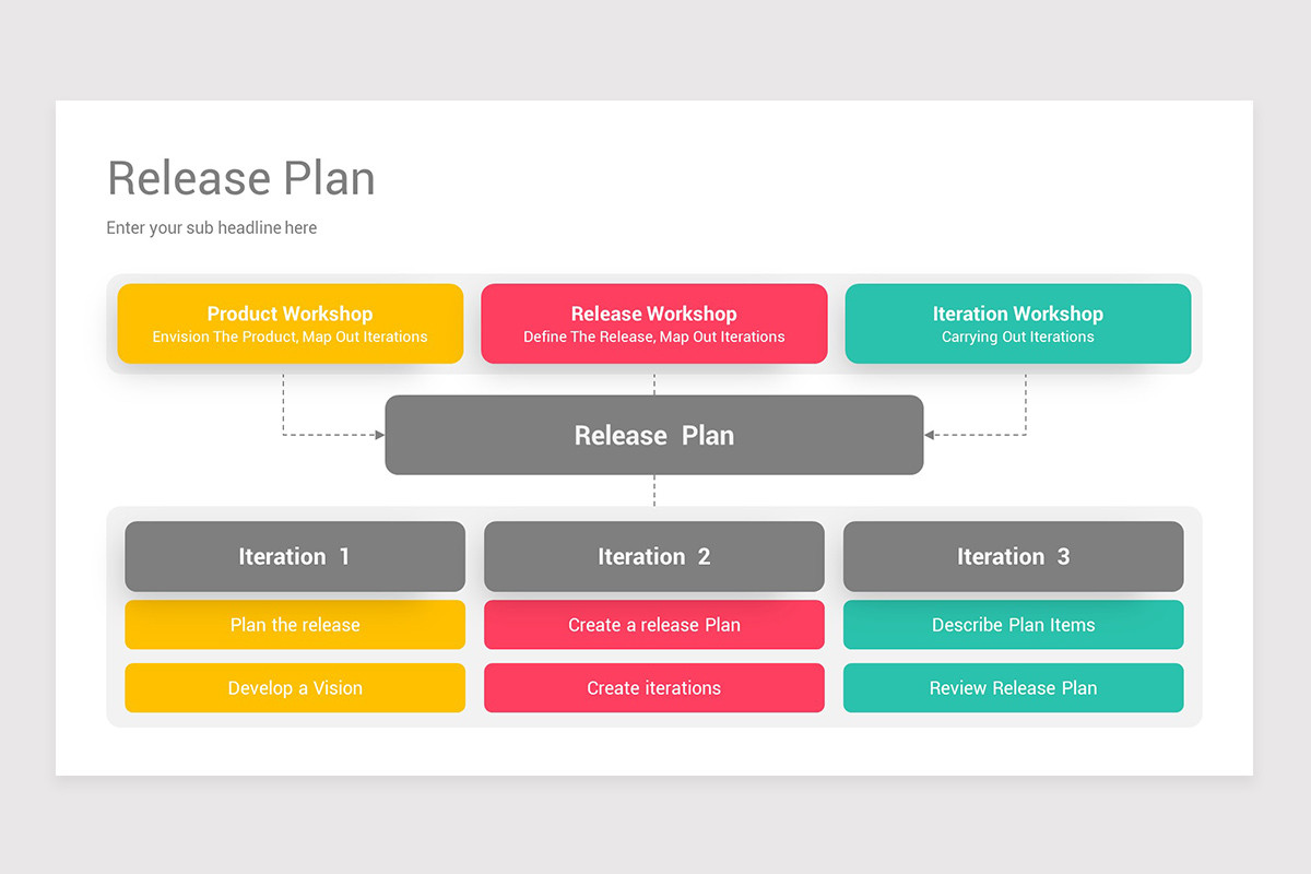 Release Plan PowerPoint Template Nulivo Market