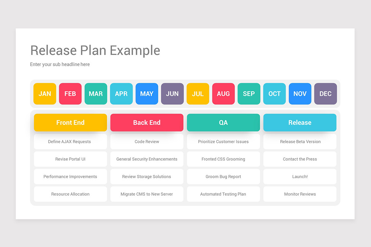 Release Plan PowerPoint Template Nulivo Market