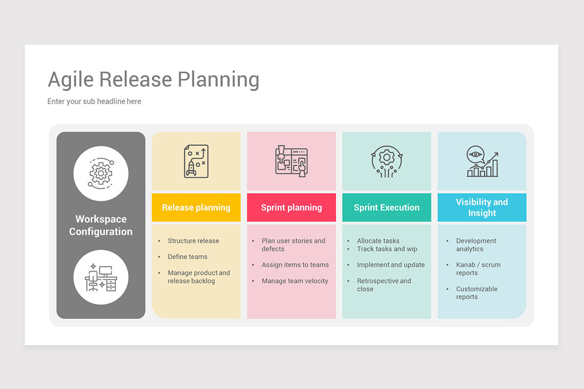 Release Plan PowerPoint Template Nulivo Market