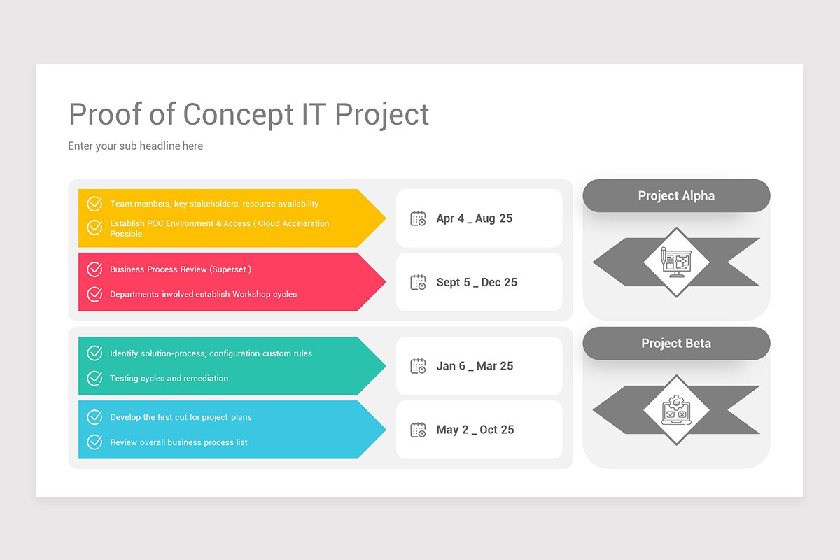 Poc Slide Examples Proof of Concept PowerPoint Template | Nulivo Market