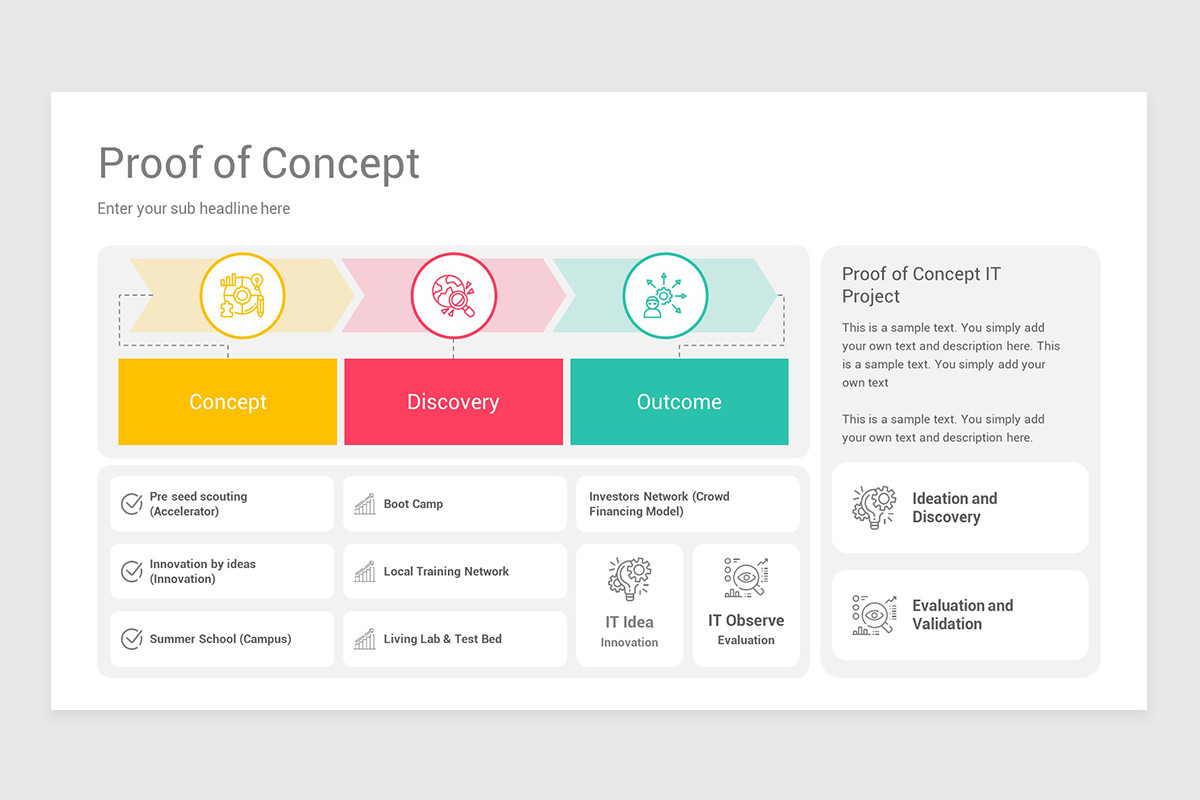 Proof of Concept PowerPoint Template Nulivo Market