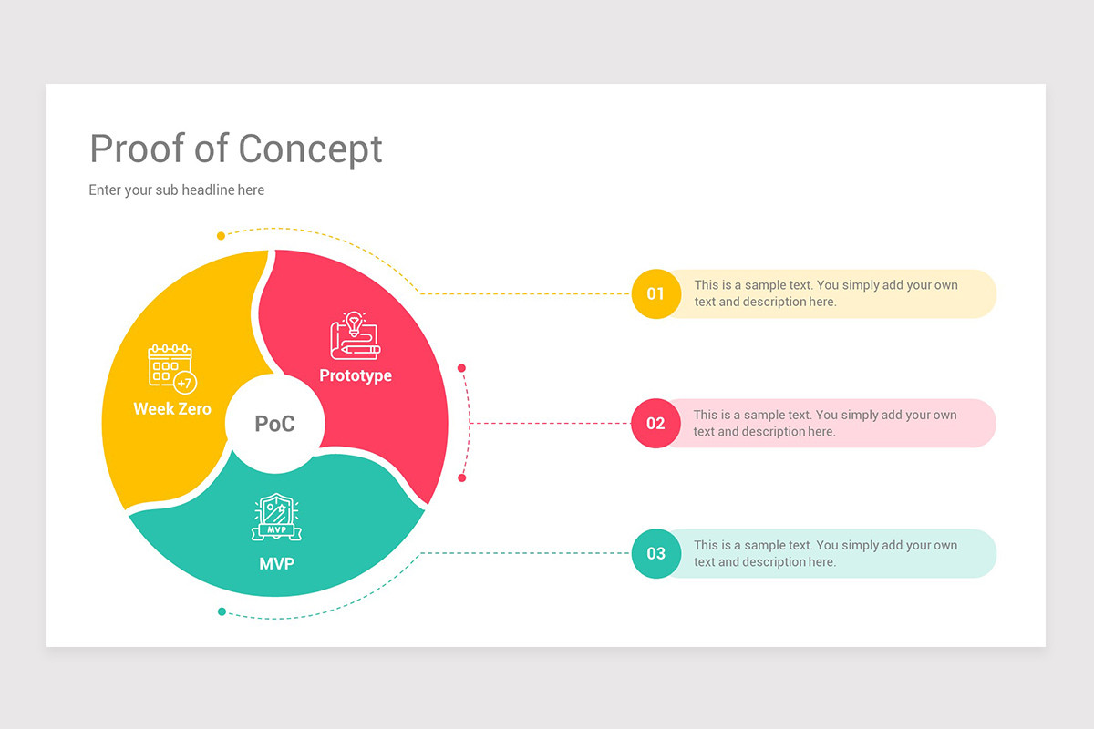Proof of Concept PowerPoint Template | Nulivo Market