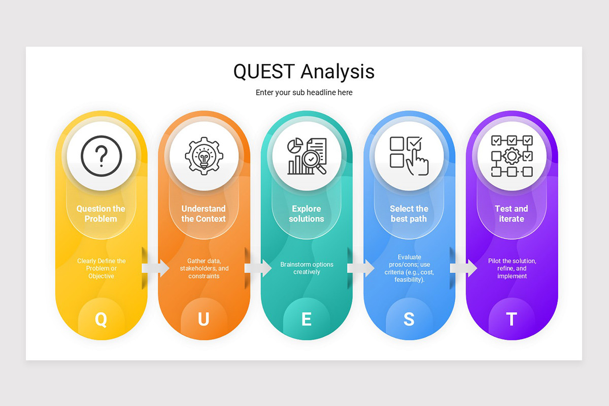 Vision Quest Powerpoint Example QUEST Analysis PowerPoint Presentation Template | Nulivo Market