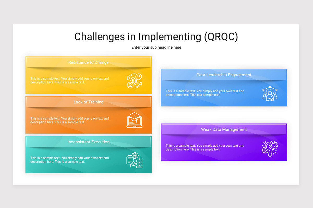 Quick Response Quality Control (QRQC) Google Slide Presentation ...