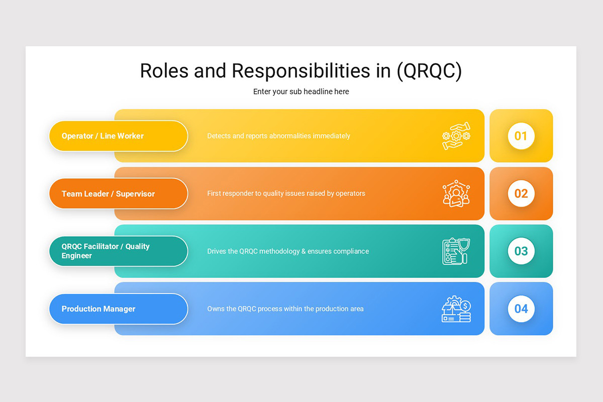 Quick Response Quality Control (QRQC) Keynote Presentation Template ...