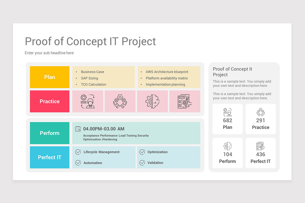 Proof of Concept Keynote Template Nulivo Market