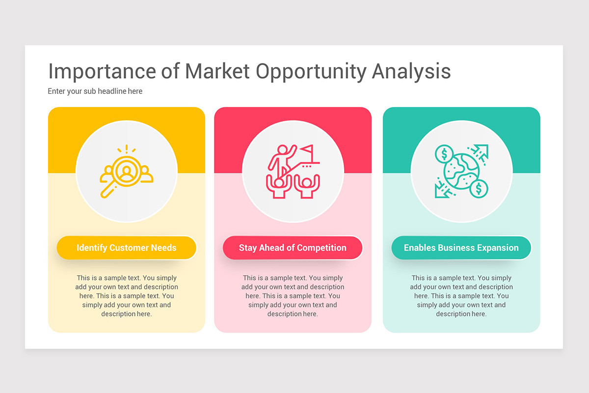 Opportunity Assessment Template
