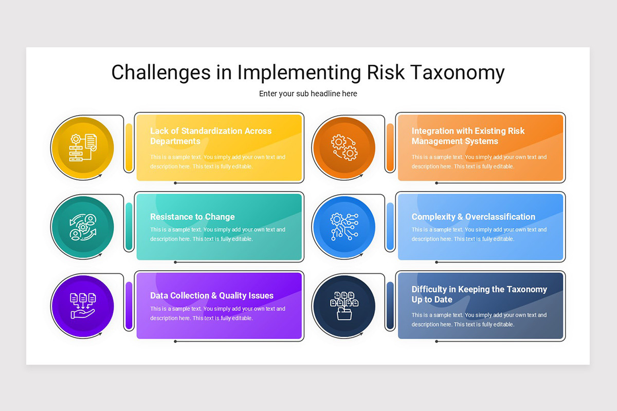 App Risk Taxonomy Risk Taxonomy Keynote Presentation Template | Nulivo Market