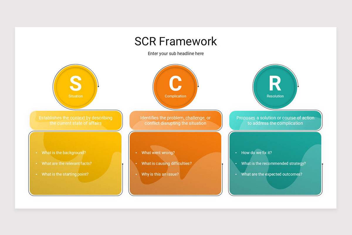 SCR Framework PowerPoint Presentation Template | Nulivo Market