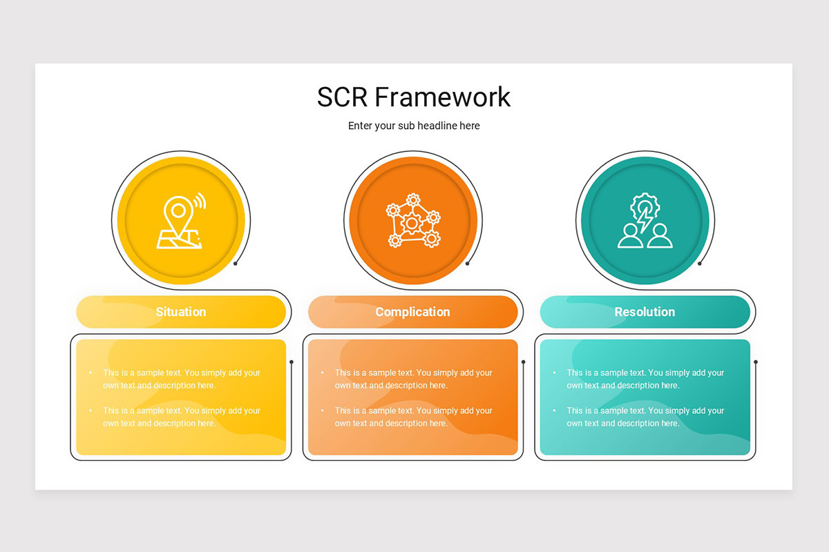 SCR Framework Google Slide Presentation Template | Nulivo Market