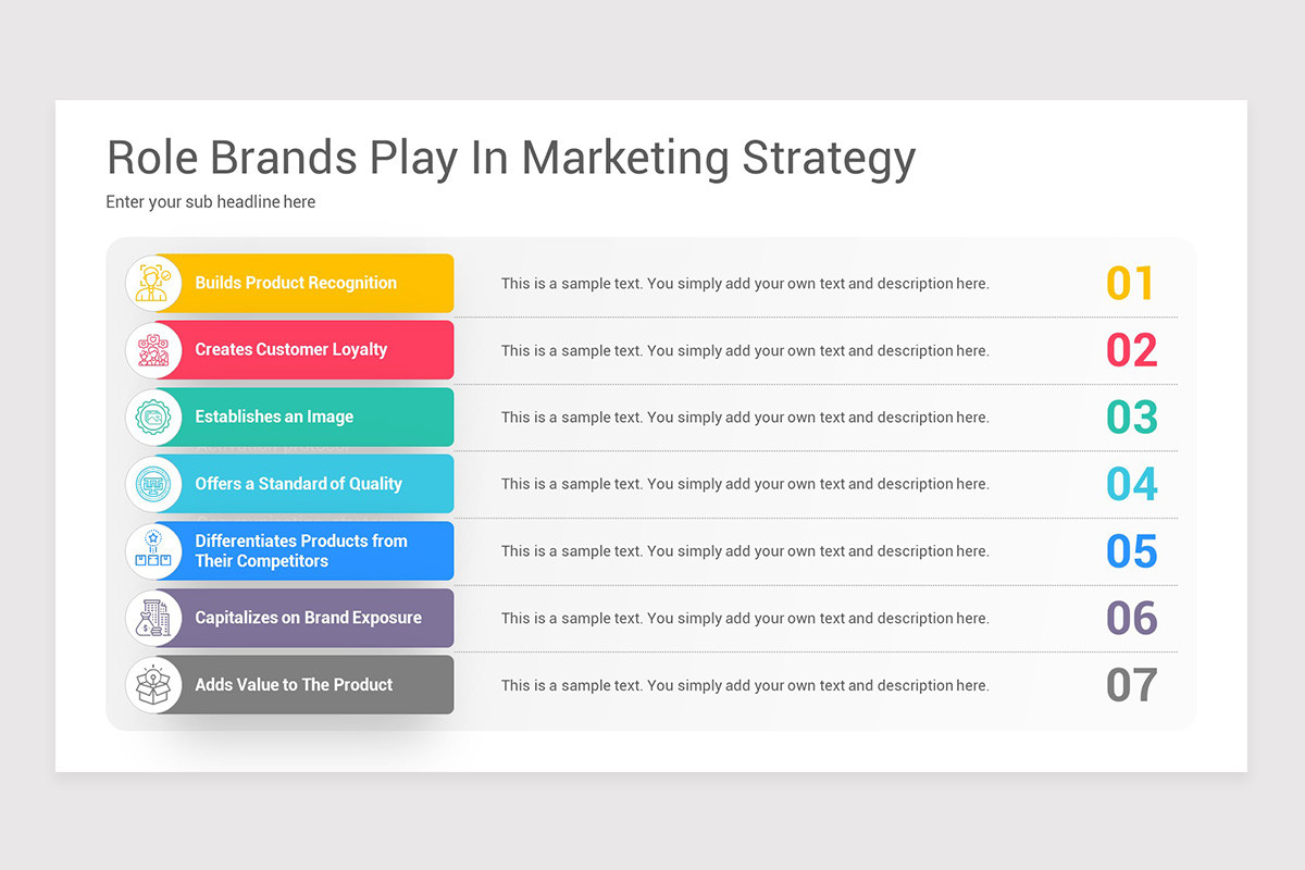 Brand Marketing PowerPoint PPT Template