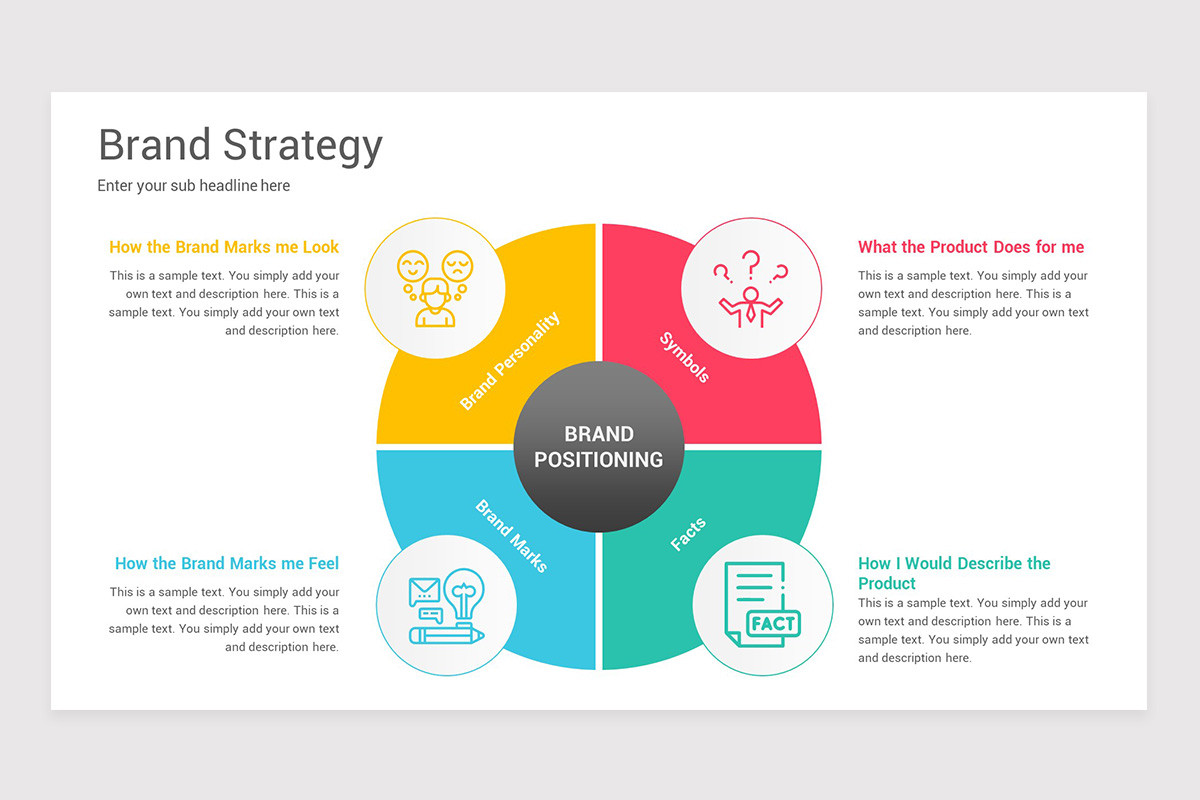 Brand Strategy PowerPoint Presentation Template Nulivo Market