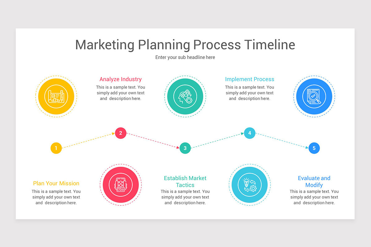 Marketing Planning Process PowerPoint Template | Nulivo Market