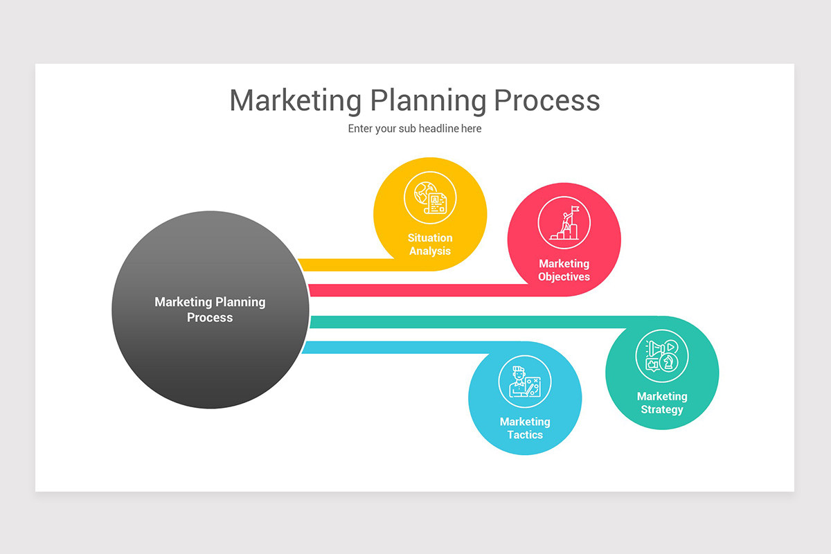 Marketing Planning Process PowerPoint Template | Nulivo Market