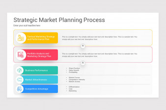 Marketing Planning Process PowerPoint Template | Nulivo Market
