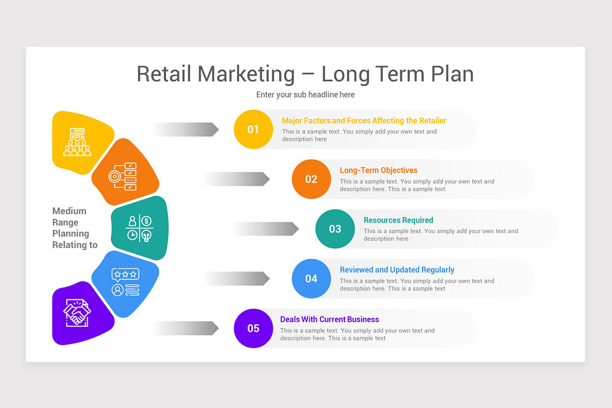 Retail Marketing PowerPoint Template | Nulivo Market