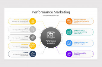 Performance Marketing PowerPoint Template | Nulivo Market
