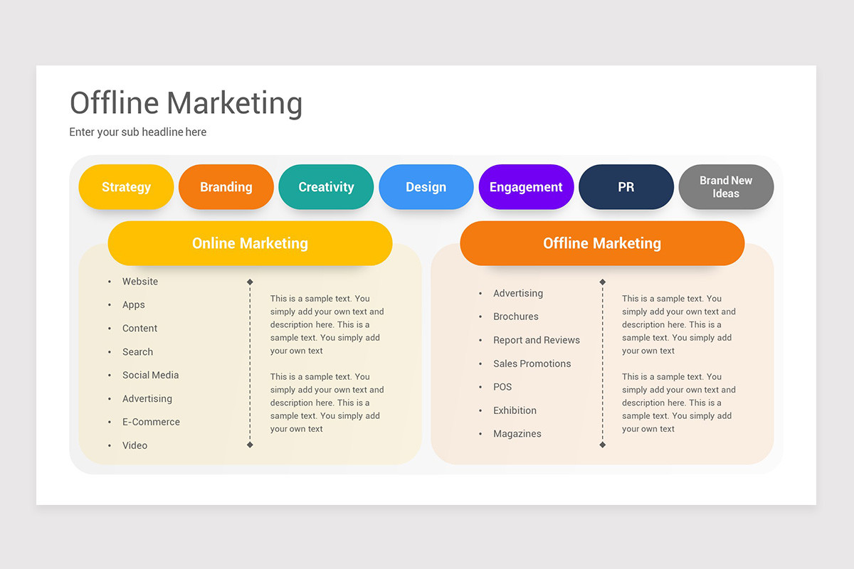 Offline Marketing PowerPoint Template | Nulivo Market