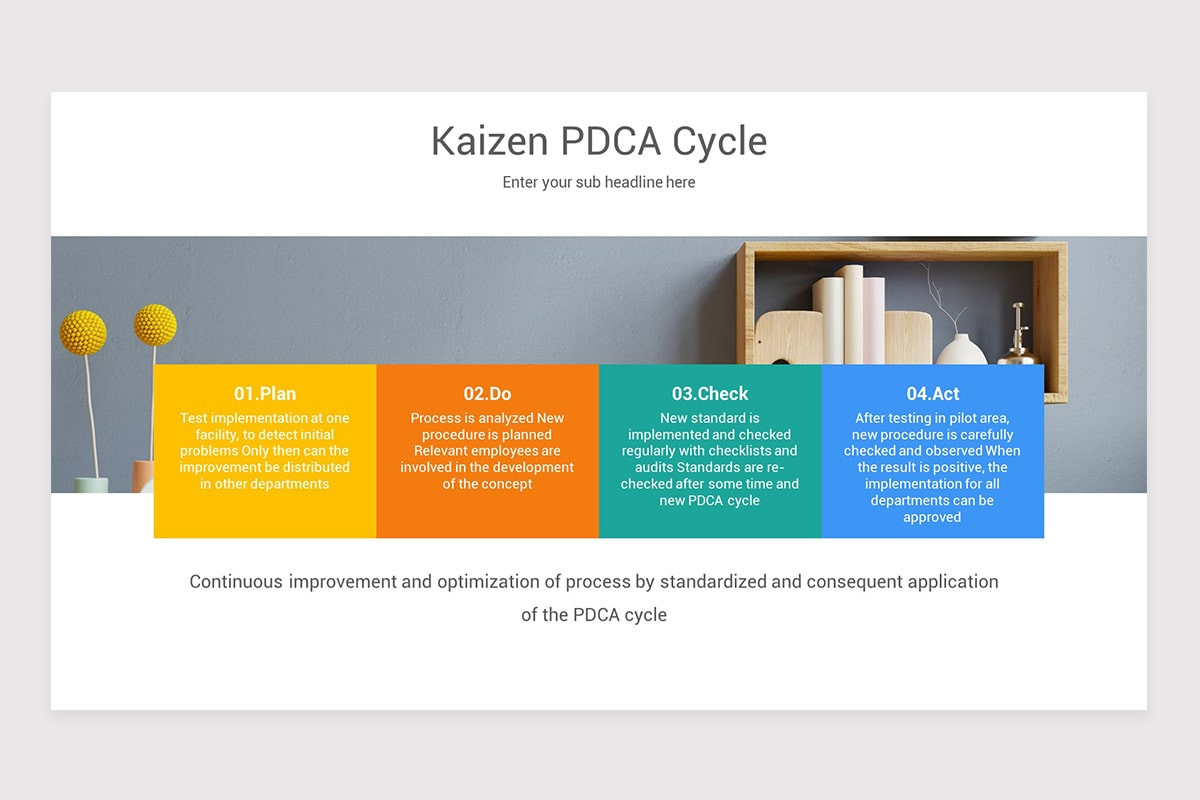 Point Kaizen Examples Kaizen PowerPoint Presentation Template | Nulivo Market