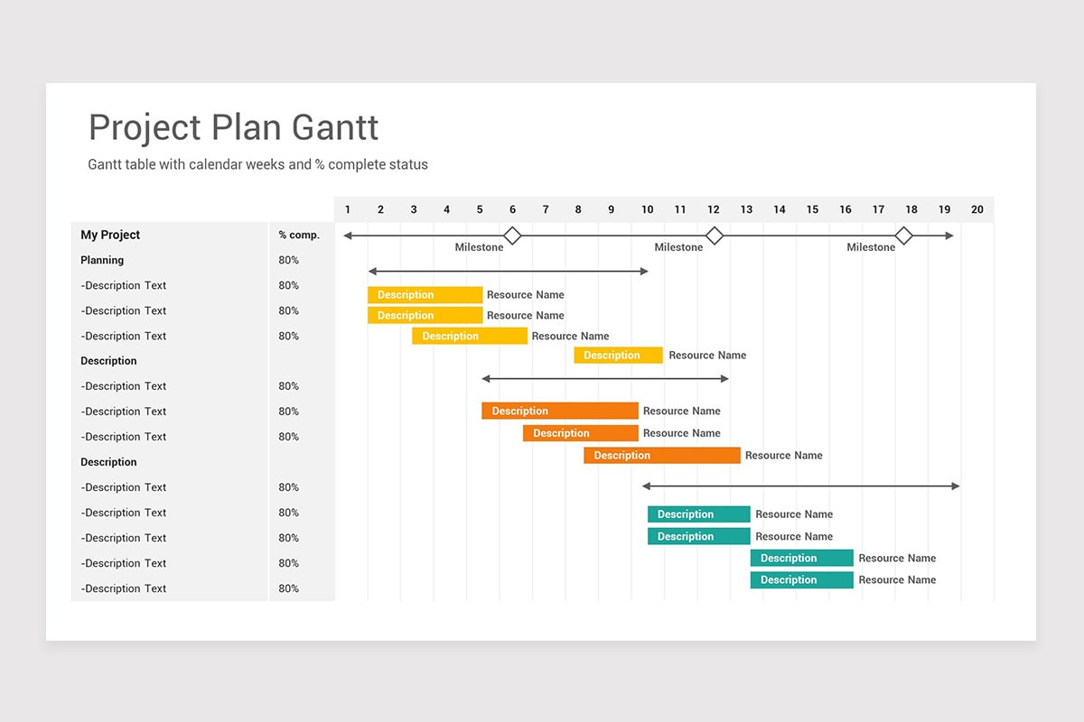 Project Plan Gantt and Timelines PowerPoint Template | Nulivo Market