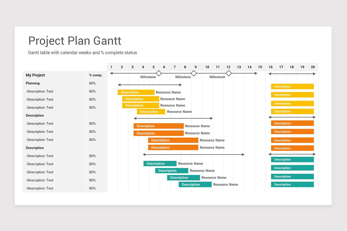 Project Plan Gantt and Timelines PowerPoint Template | Nulivo Market