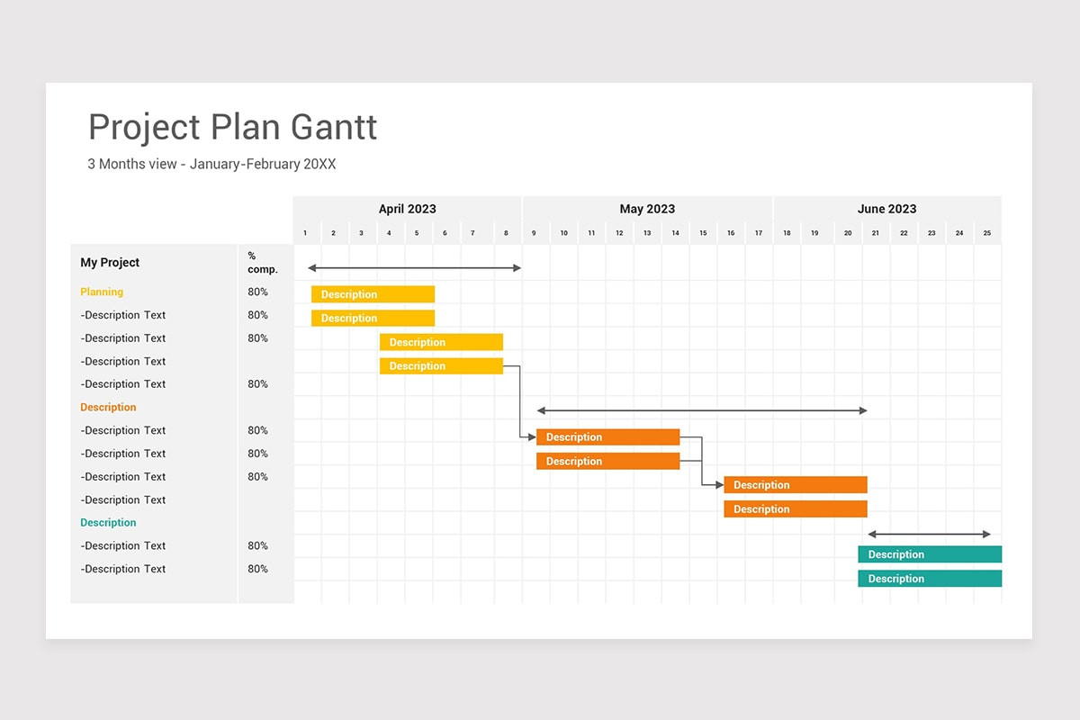 Project Plan Gantt Chart Template