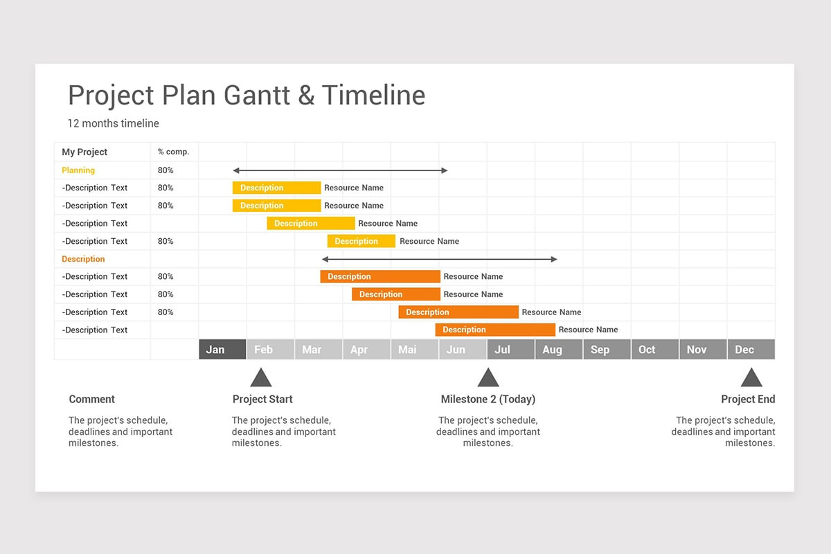 Project Plan Gantt and Timelines PowerPoint Template | Nulivo Market