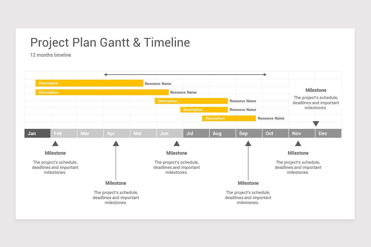 Project Management Timeline Template
