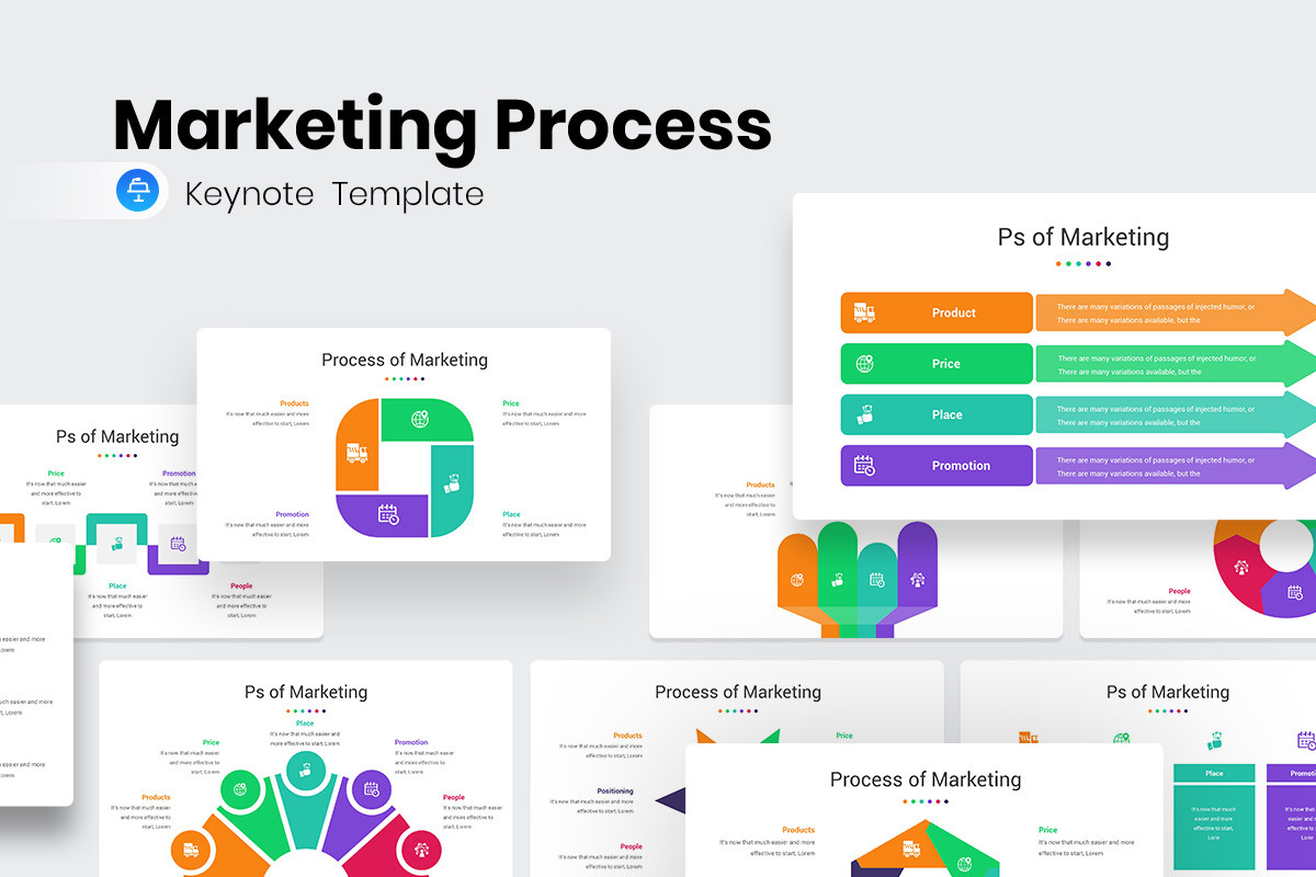 Marketing Process Keynote Diagrams | Nulivo Market