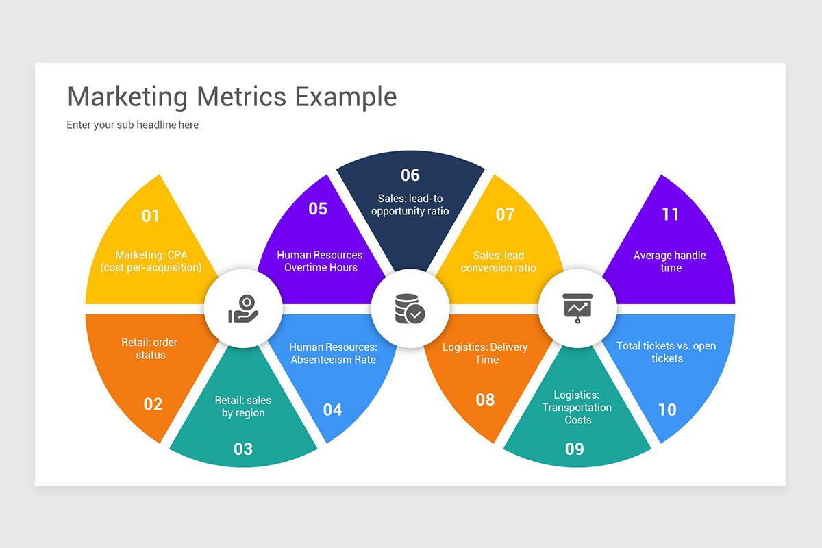 Marketing Metrics Keynote Template Nulivo Market