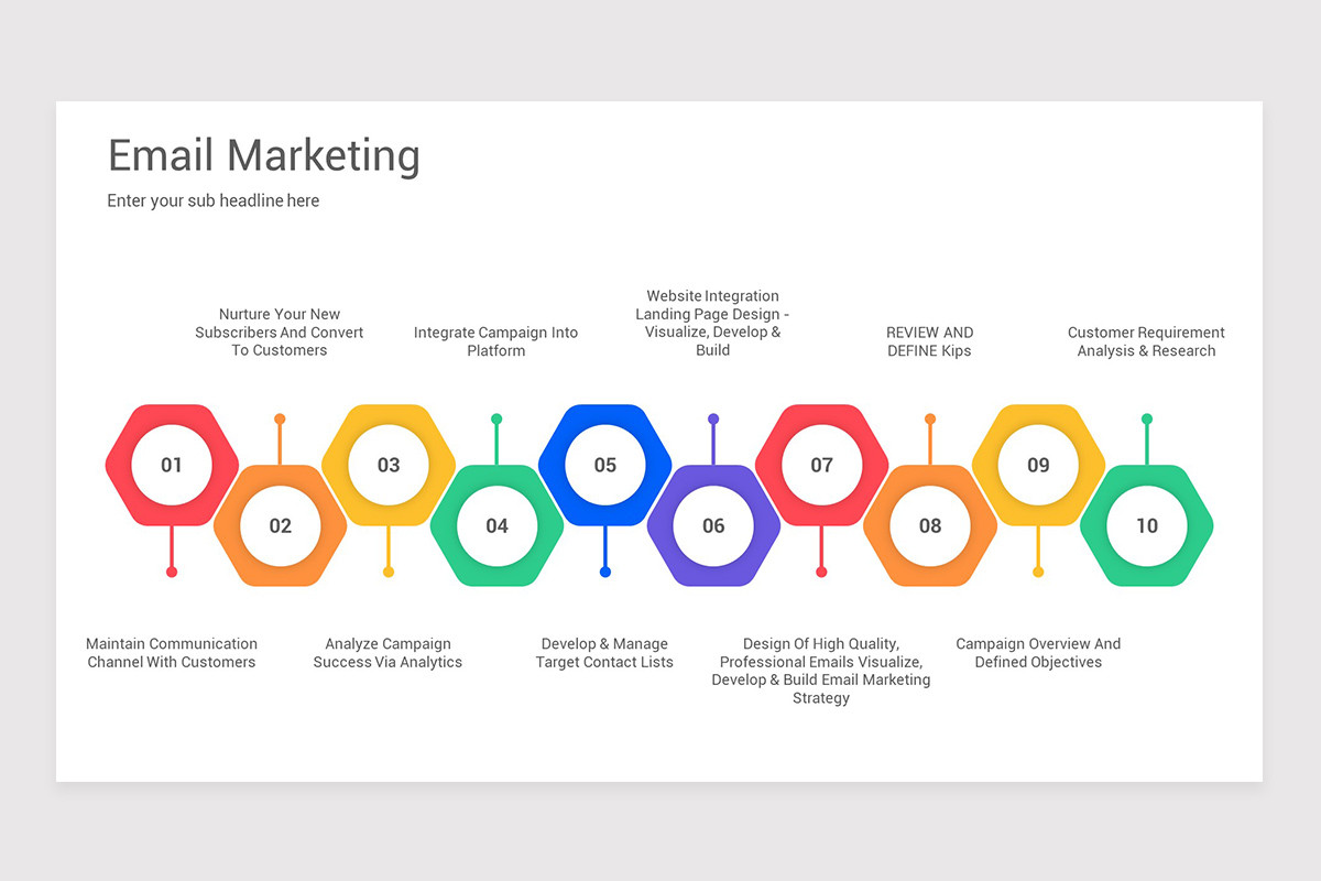 Email Marketing Keynote Presentation Template | Nulivo Market