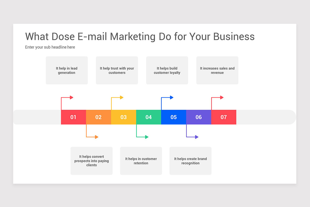 Email Marketing Keynote Presentation Template | Nulivo Market