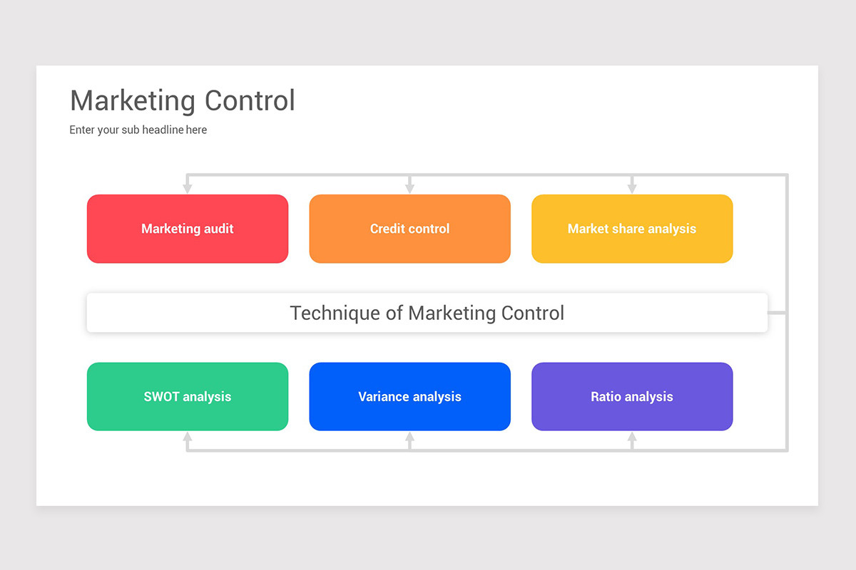 Market Control Key Controls Marketing Control Keynote Template | Nulivo Market