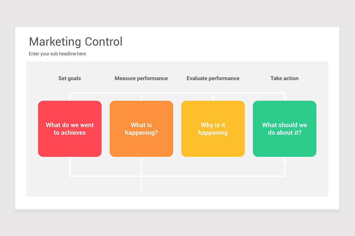 Market Control Key Controls Marketing Control Keynote Template | Nulivo Market