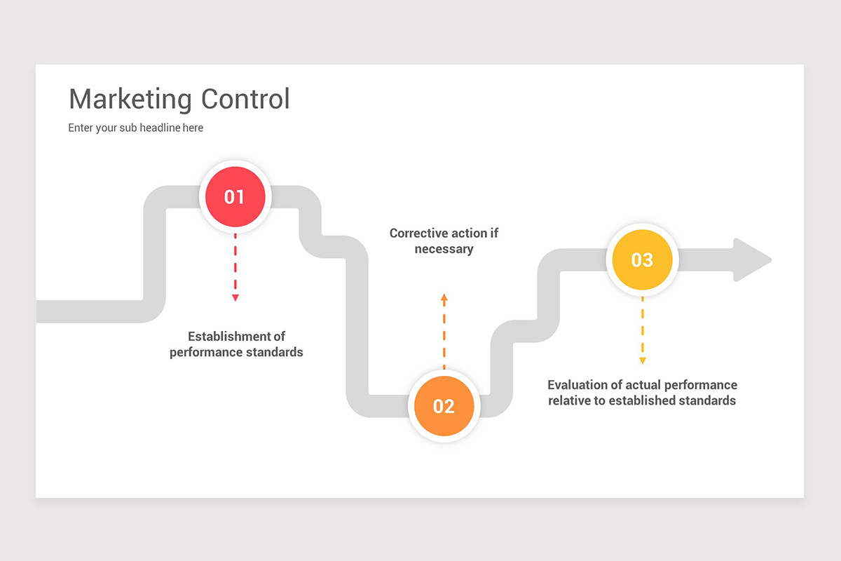 Market Control Key Controls Marketing Control Keynote Template | Nulivo Market