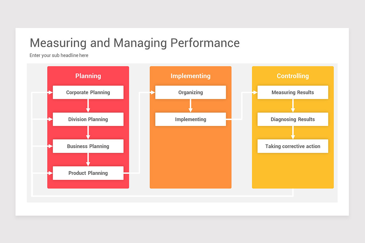 Market Control Key Controls Marketing Control Keynote Template | Nulivo Market