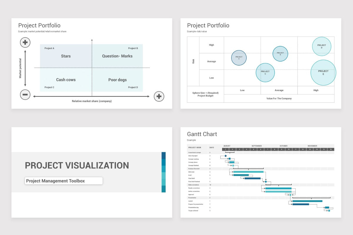 Project Tools Slide Project Management Toolbox Google Slides Template | Nulivo Market