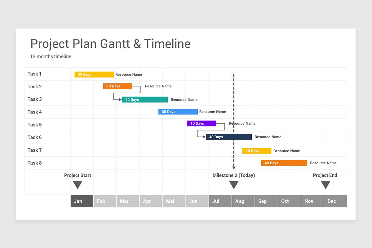 Project Plan Gantt and Timelines Google Slides Template | Nulivo Market project-plan-gantt-and-timelines-google-slides-template-nulivo-market