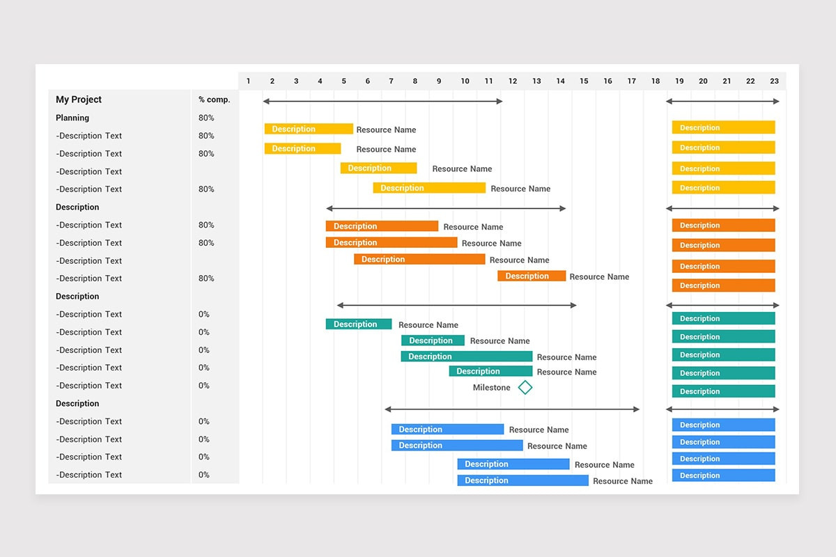 Project Plan Gantt and Timelines Keynote Template | Nulivo Market