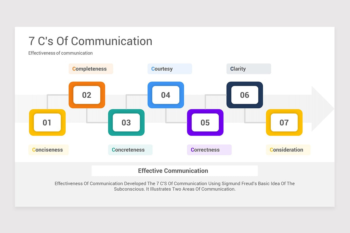 Communications Toolkit Example Communication Toolbox Keynote Template | Nulivo Market