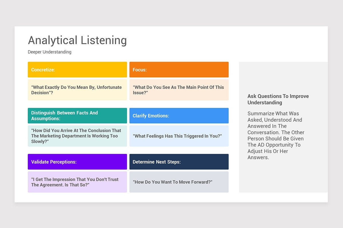 Communications Toolkit Example Communication Toolbox Keynote Template | Nulivo Market