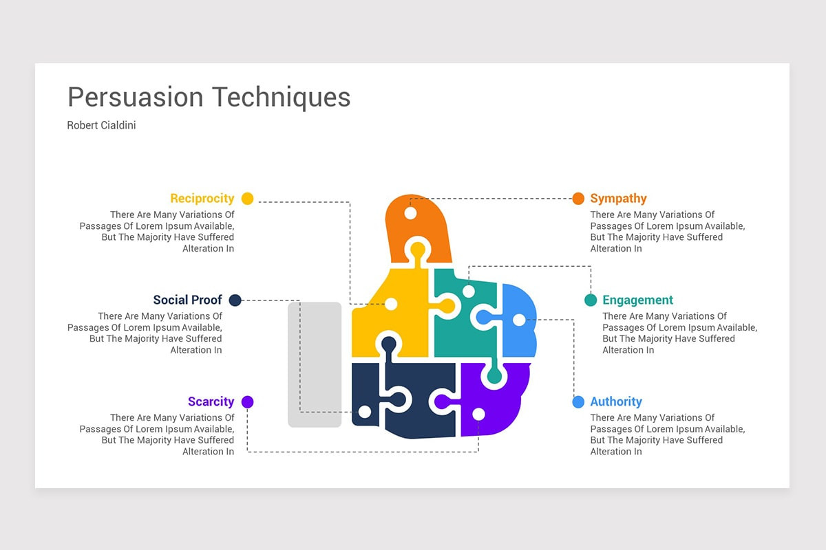 Communications Toolkit Example Communication Toolbox Keynote Template | Nulivo Market