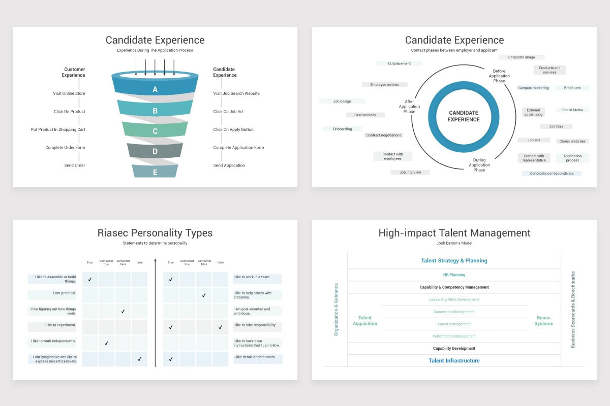 Human Resource Management Models PowerPoint Templates | Nulivo Market